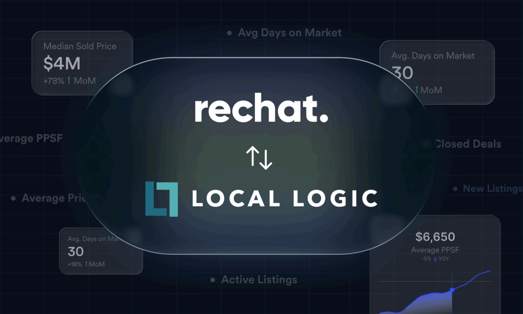 Rechat and Local Logic integration connecting location intelligence with real estate marketing workflows