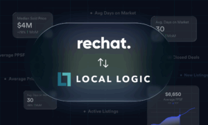 Rechat and Local Logic integration connecting location intelligence with real estate marketing workflows