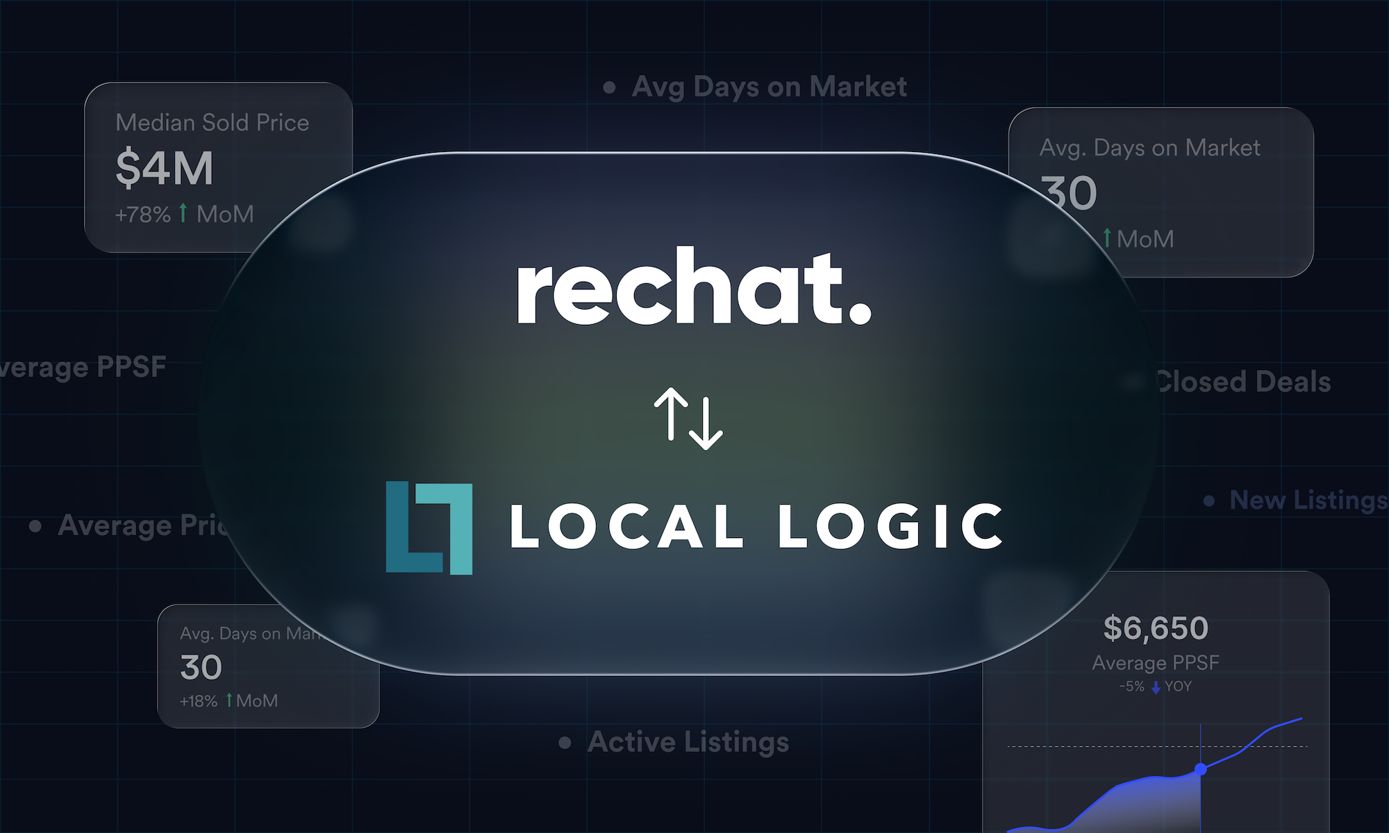 Rechat and Local Logic Bring Location Intelligence Directly into Agent Workflows